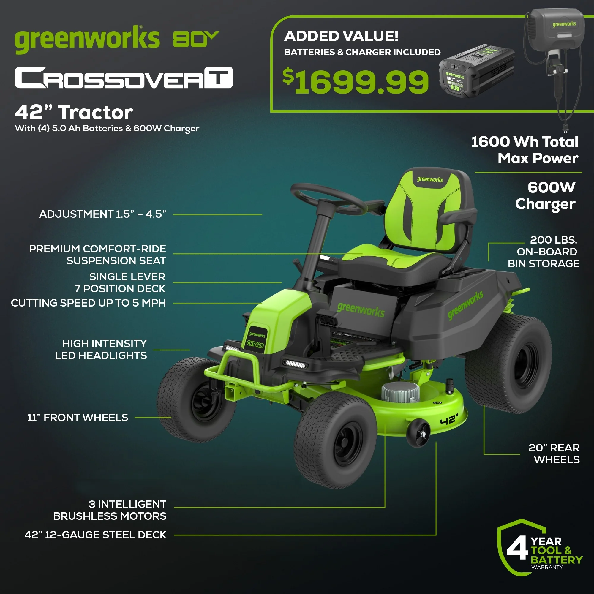 80V 42 Cordless Battery CrossoverT Riding Lawn Mower w/ Four (4) 5.0Ah Batteries & 600W Wall Charger