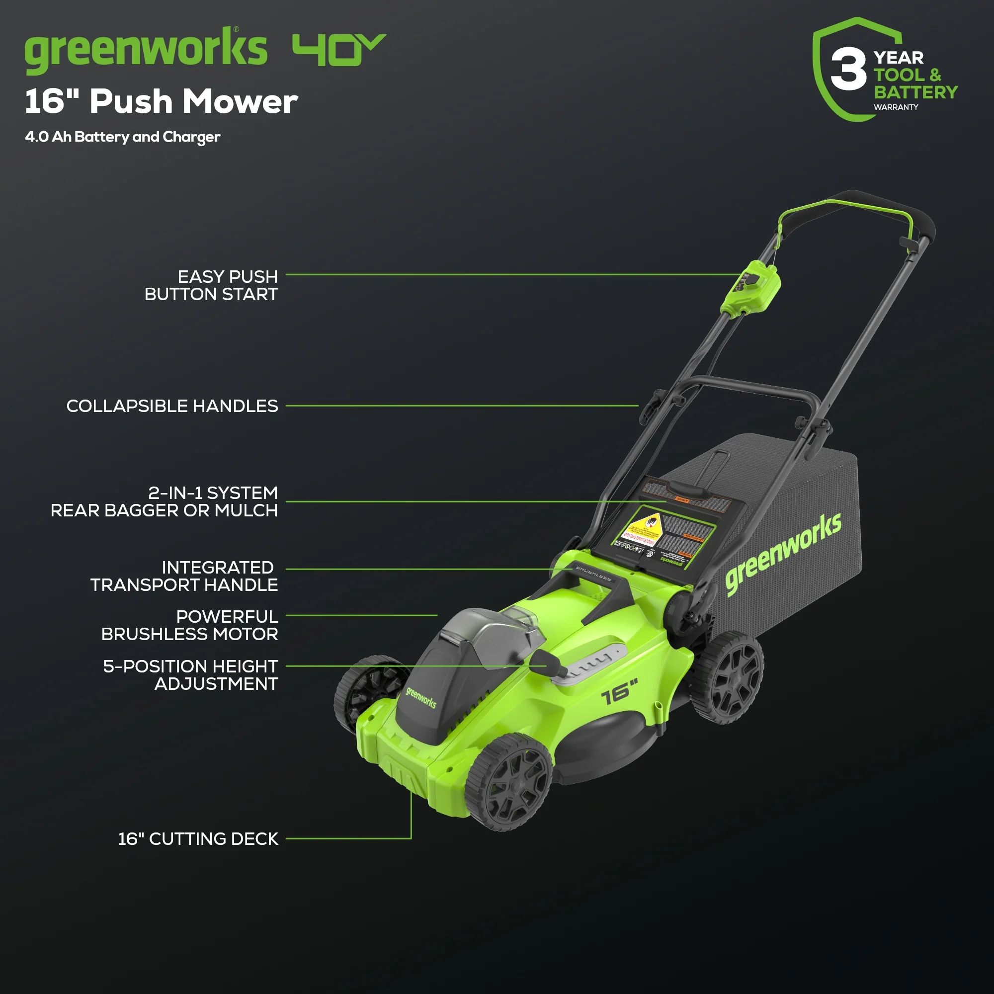 40V 16 Cordless Battery Brushless Push Lawn Mower & 350 CFM Blower Combo Kit w/ 4.0Ah Battery & Charger