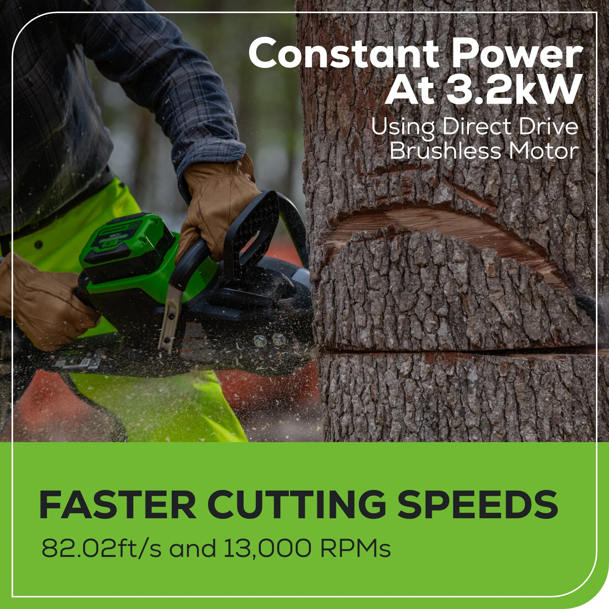 60V 20 Cordless Battery 3.2kW Chainsaw w/ 8.0Ah Battery & Rapid Charger