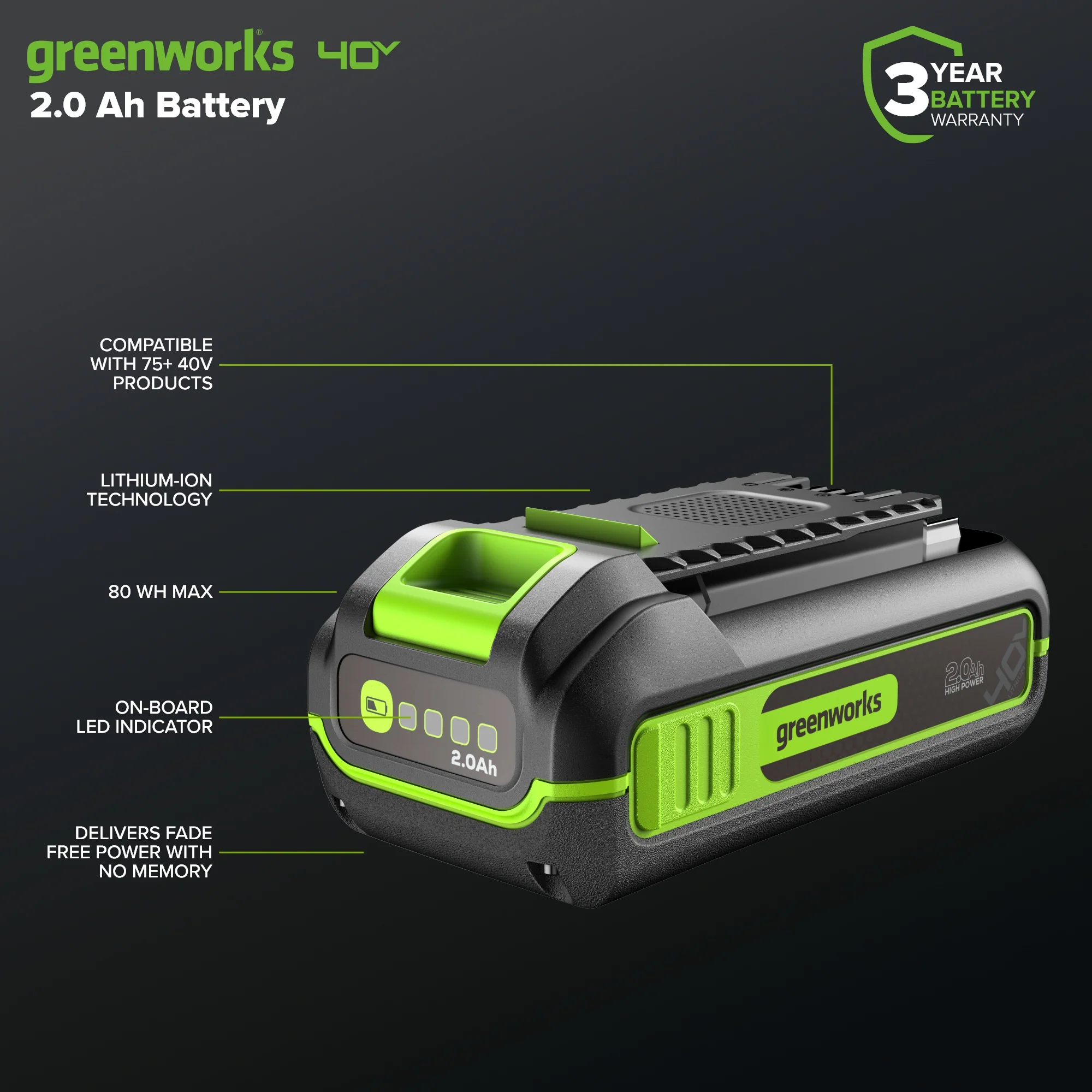 40V 2.0Ah High Power Battery