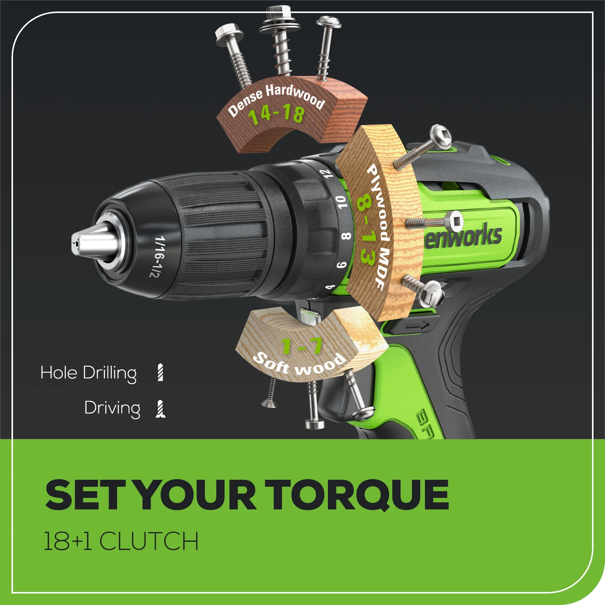 24V Brushless 1/2 310 in/lbs Drill Kit w/ (2) 2Ah Batteries and Charger, 8-piece Bit Set and Tool Bag Included