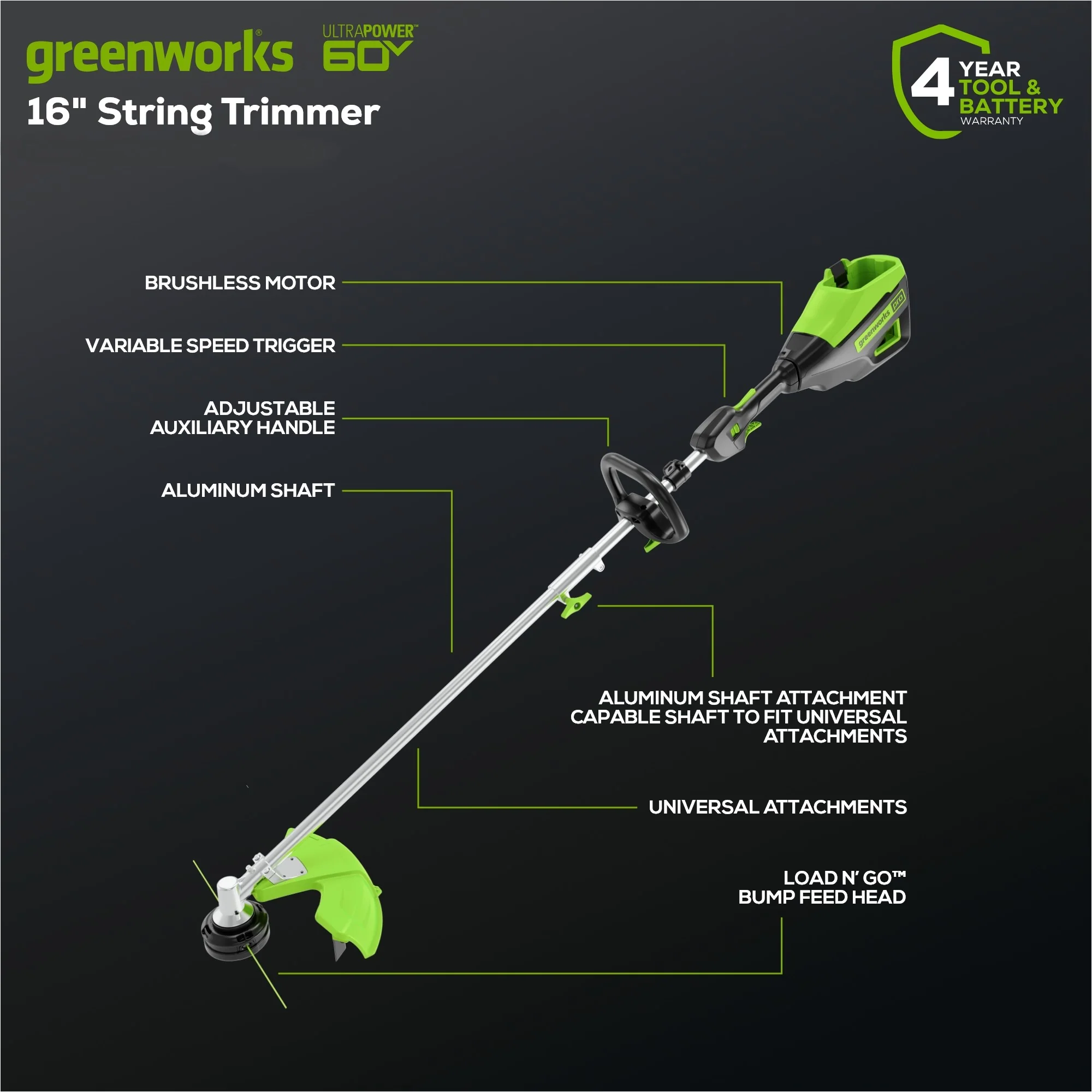 80V 16 Cordless Battery String Trimmer (Attachment Capable) w/ 2.5 Ah Battery & Charger