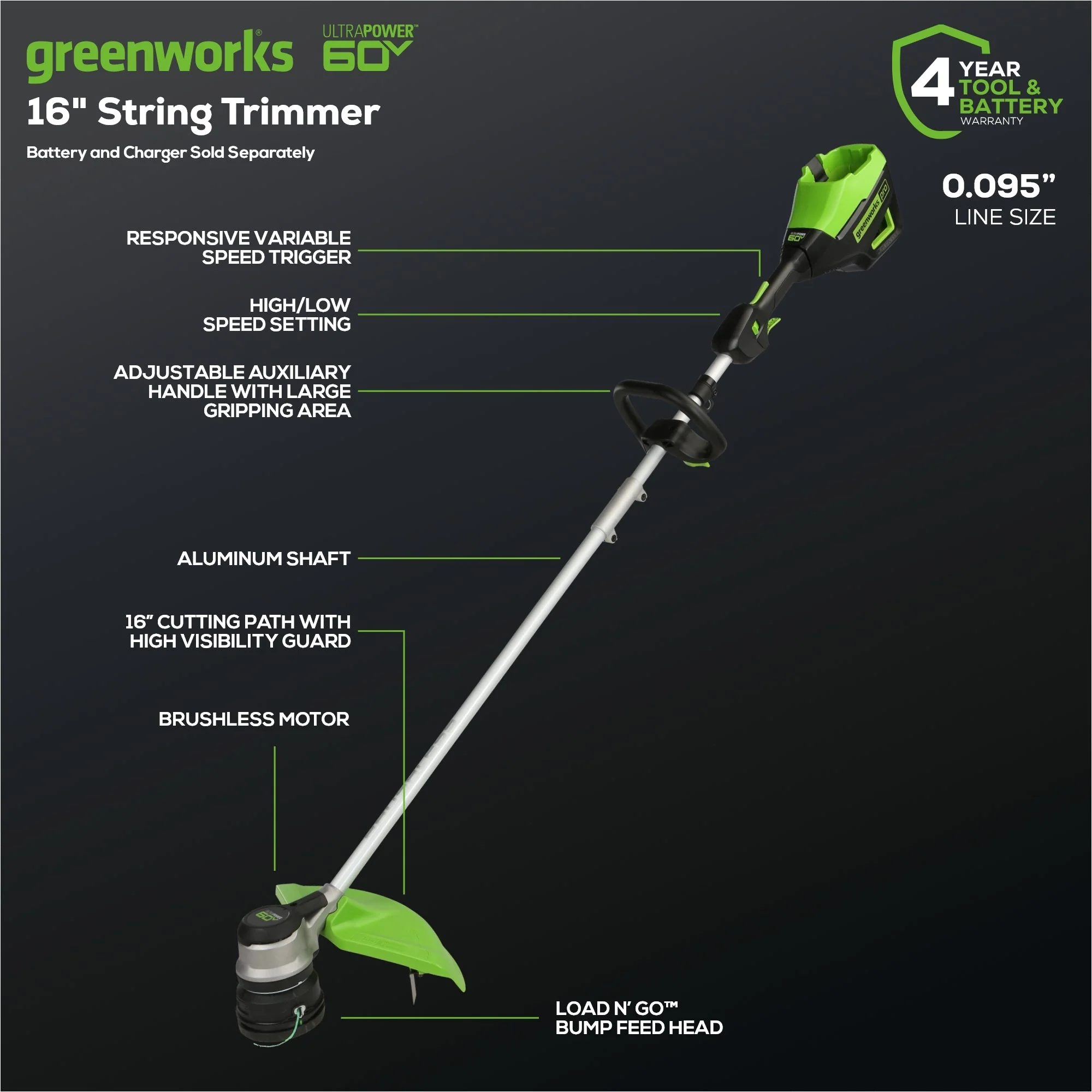 60V 16 Cordless Battery String Trimmer & 610 CFM Leaf Blower Combo Kit w/ 2.5 Ah Battery & Charger