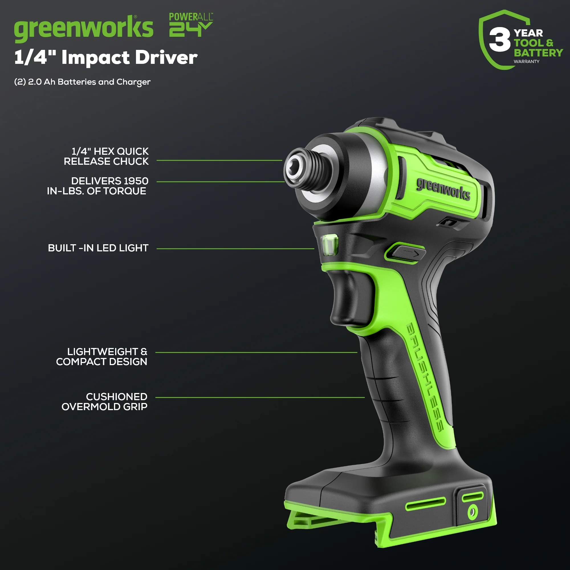 24V 1/4 1950 in/lbs Brushless Impact Driver Kit w/ (2) 2.0Ah Batteries, Charger, Bits and Tool Bag