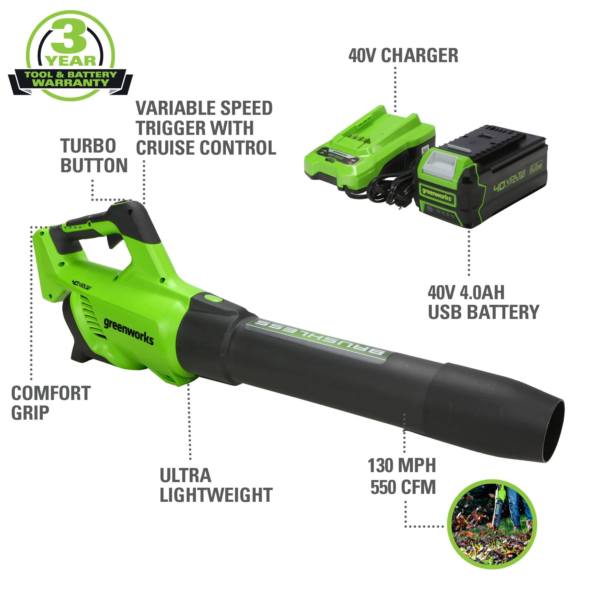 40V 550 CFM Cordless Battery Leaf Blower w/ 4.0 Ah Battery & Charger