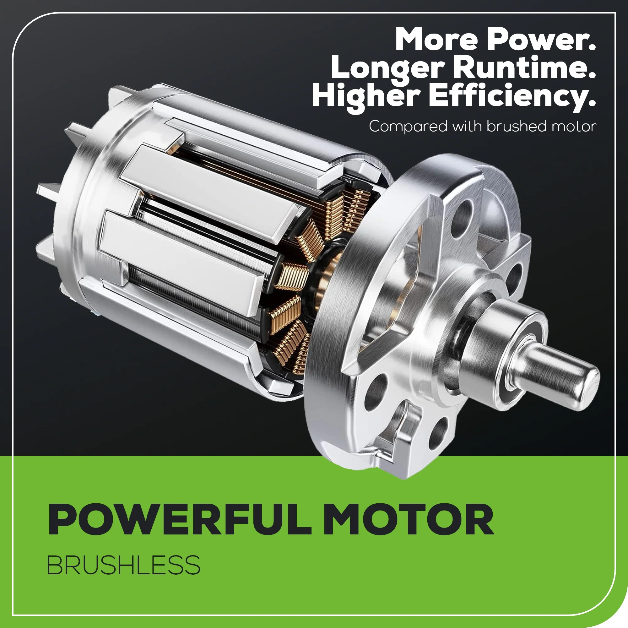 RENEWED 24V Brushless 1/2” Drill / Driver, 1/4” Hex Impact Driver, 8 pcs Bit Set & Bag Kit w/ (2) 2.0Ah Batteries & Charger