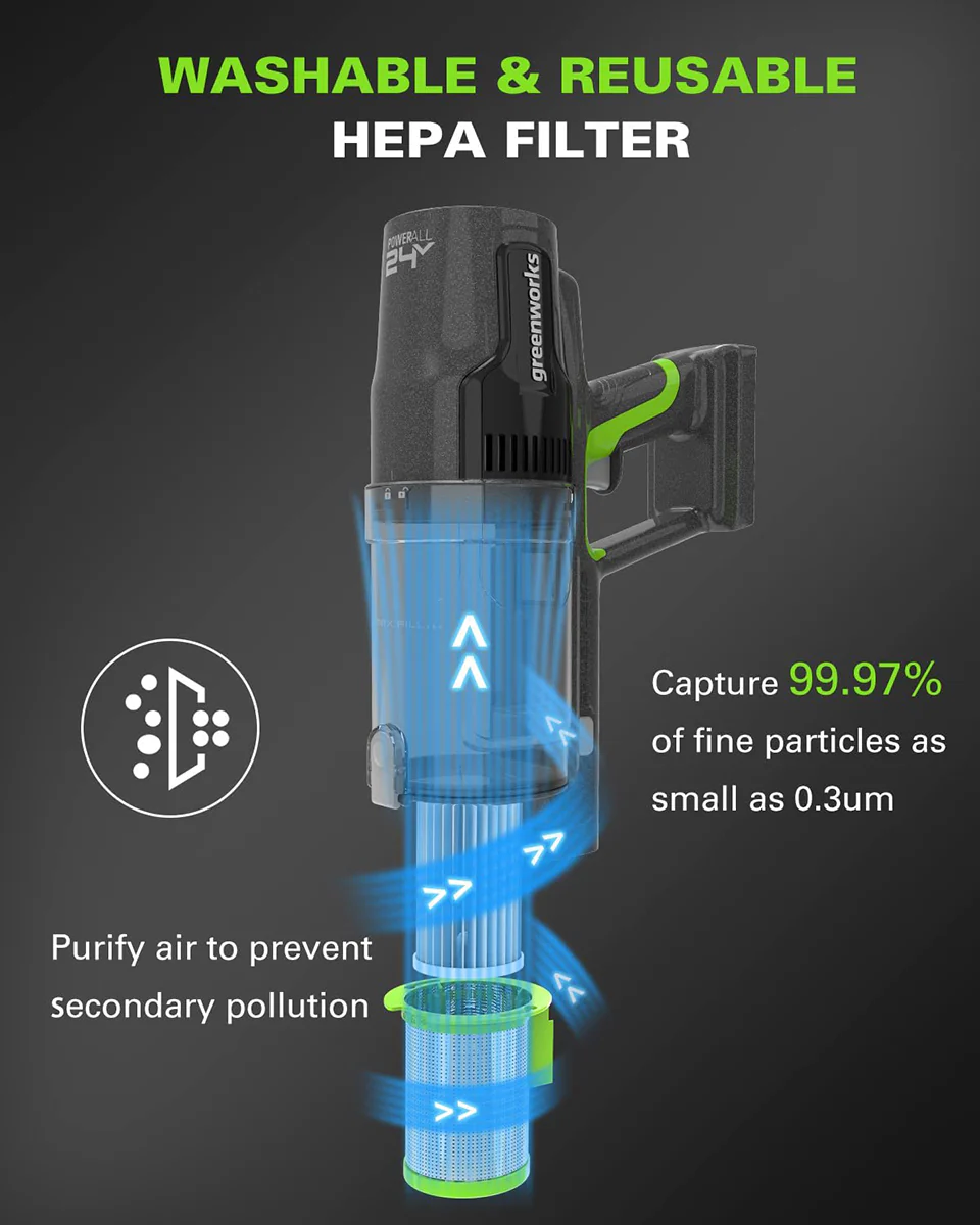 24V Cordless Green Stick Vacuum 3-in-1 Bundle w/ Two (2) 4.0Ah Batteries & Charging Stand