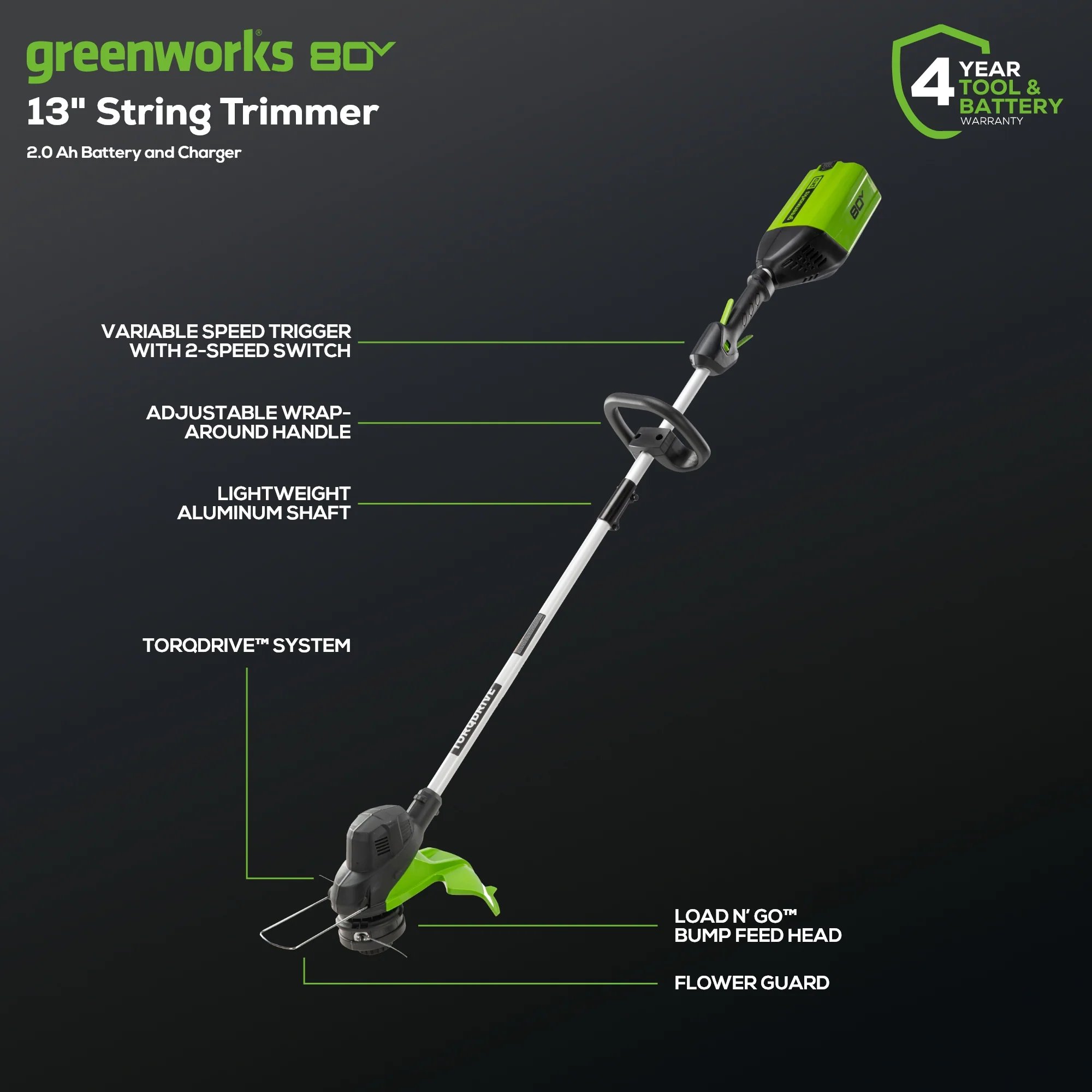 80V 13 String Trimmer w/ 2.0Ah Battery & Charger