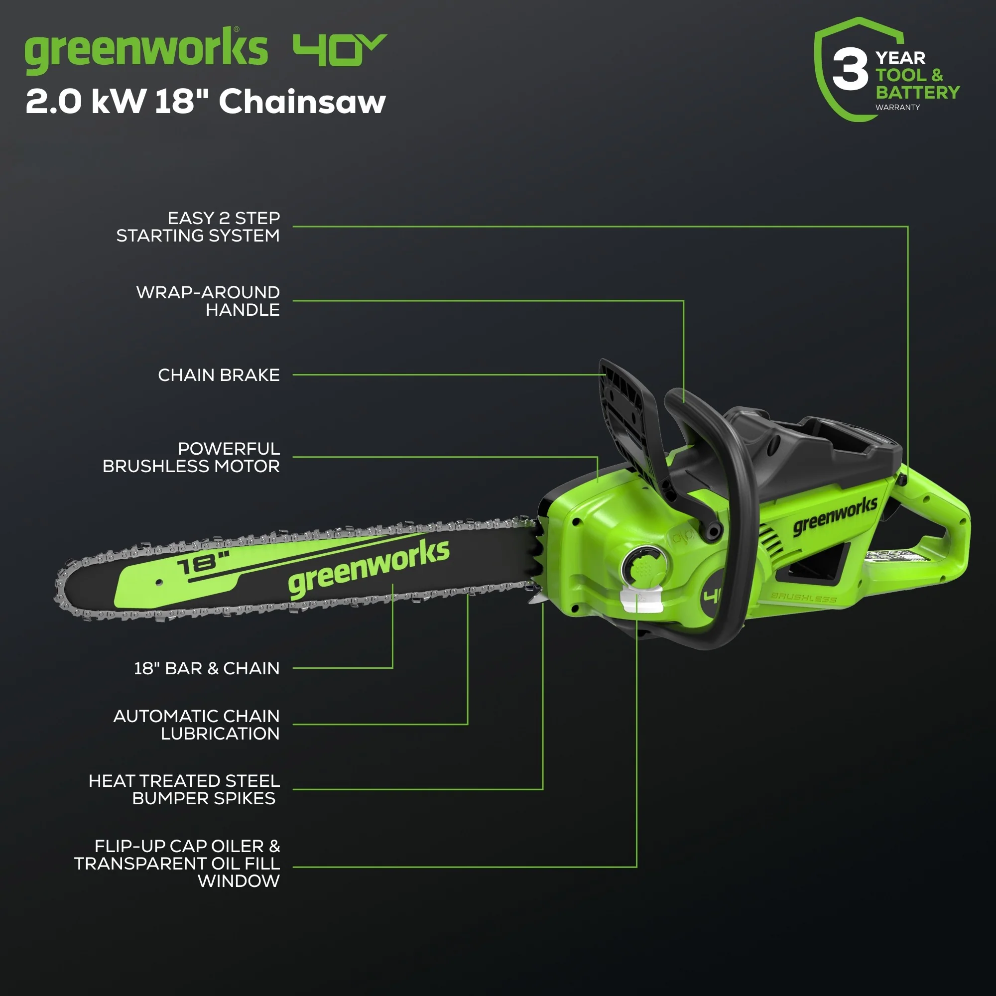 40V 18 Cordless Battery BL Chainsaw (Tool Only)