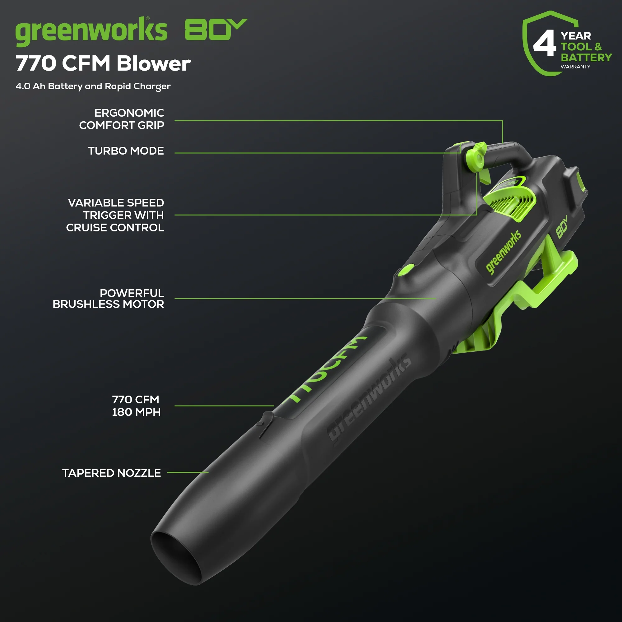 80V 770CFM Cordless Battery Blower w/ 4Ah Battery & Charger