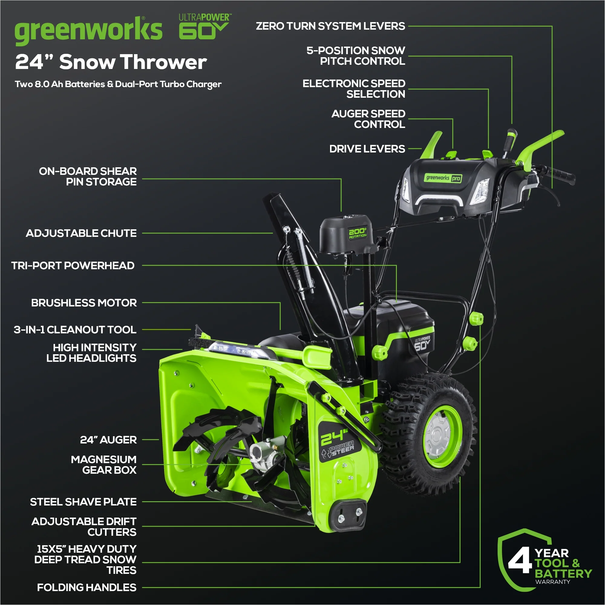 60V 24 Cordless Battery Two-Stage Snow Blower w/ Two (2) 8.0 Ah Batteries & Dual-Port Charger