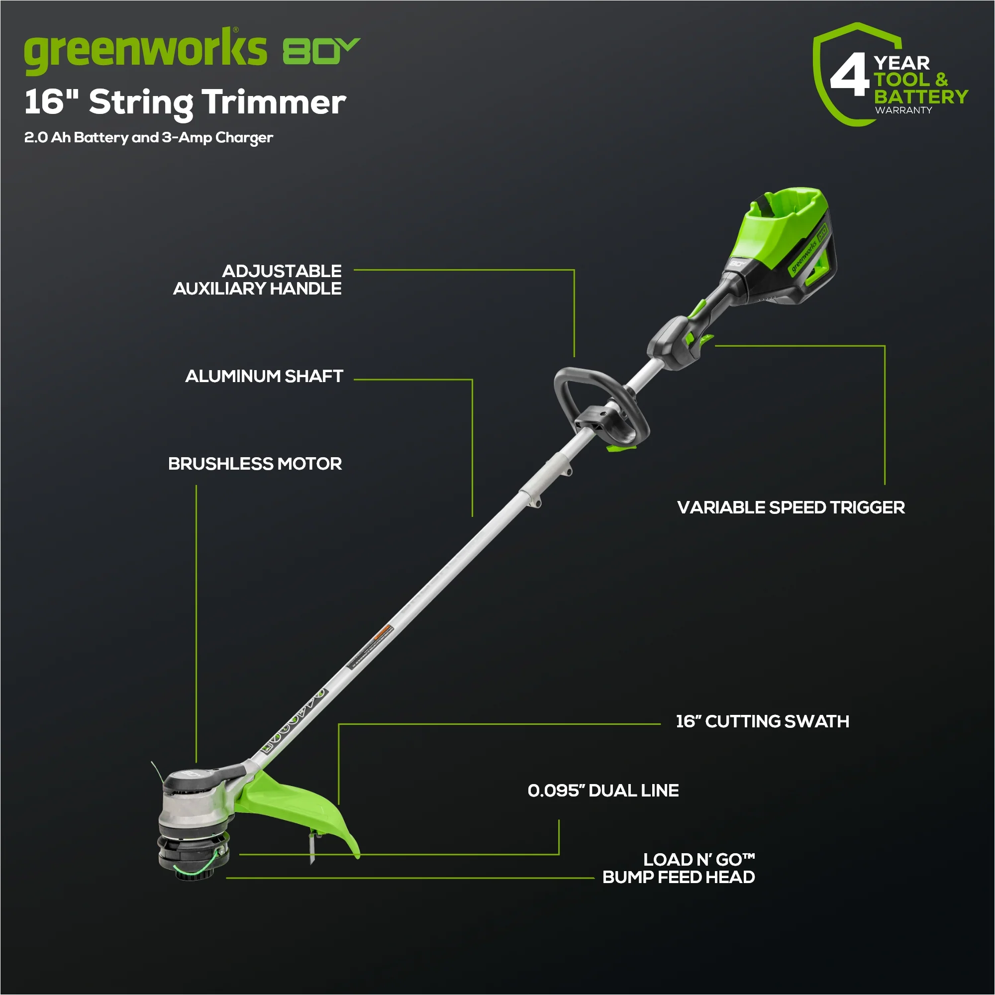 80V 16 Cordless Battery String Trimmer( .095 line) w/ 2.0 Ah Battery & 4.0Amp Charger