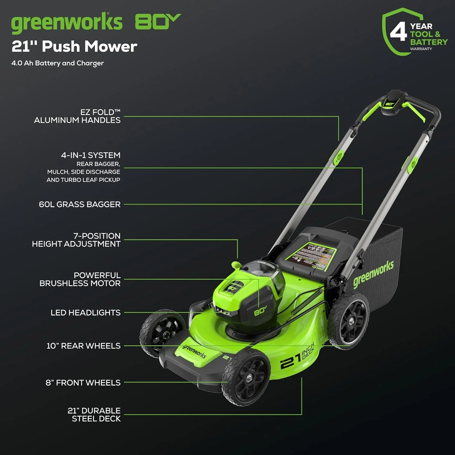 80V 21 Cordless Battery 4-in-1 Push Lawn Mower w/ 4.0Ah Battery & Charger