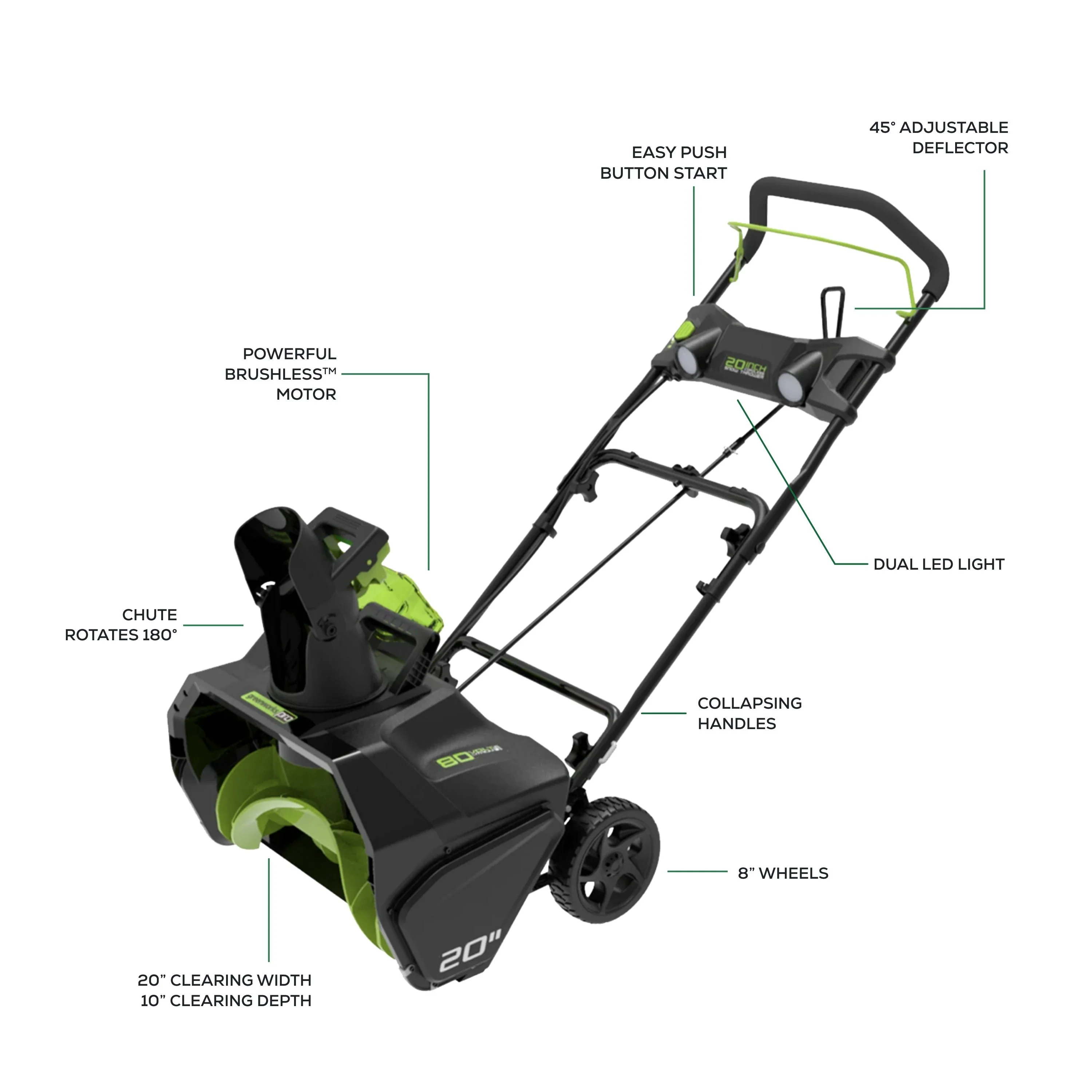 80V 20 Cordless Battery Single-Stage Snow Blower w/ 4.0Ah Battery & Charger