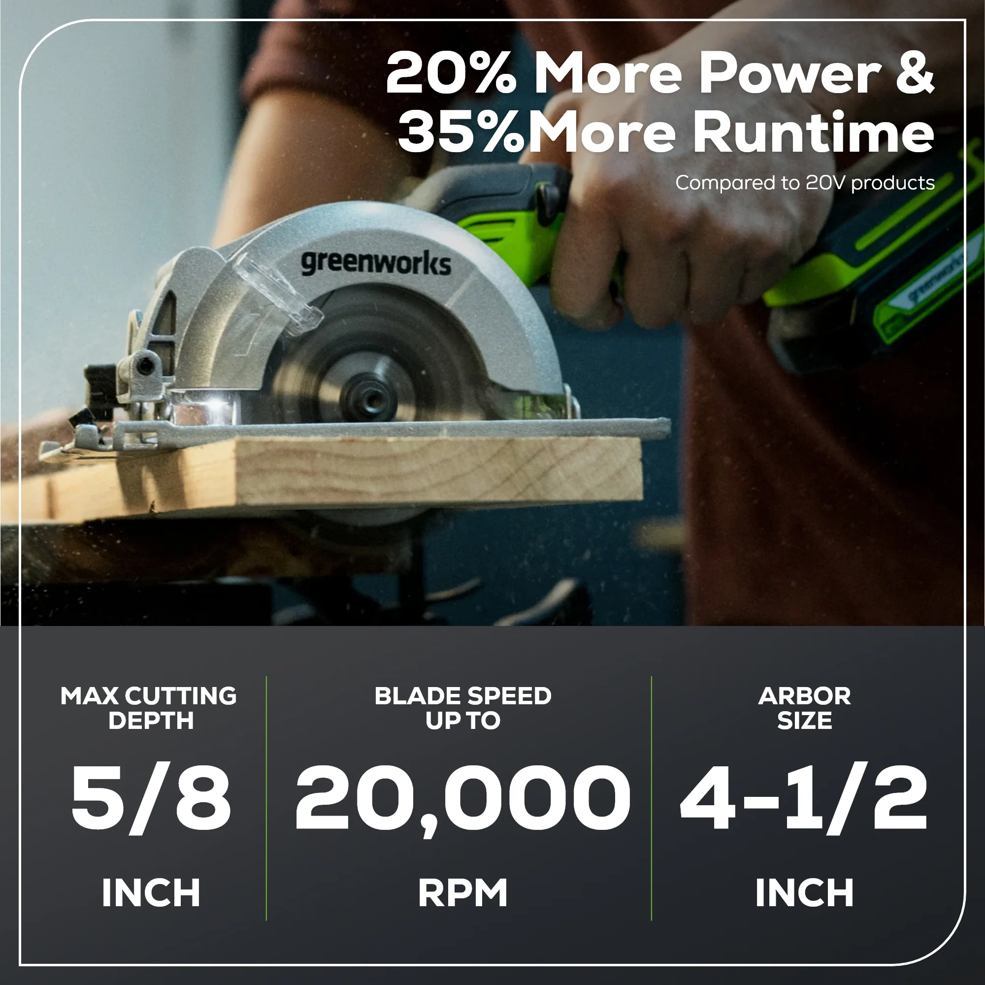 24V Cut-Off Saw w/ 3 Cut-Off Wheels (Tool Only)
