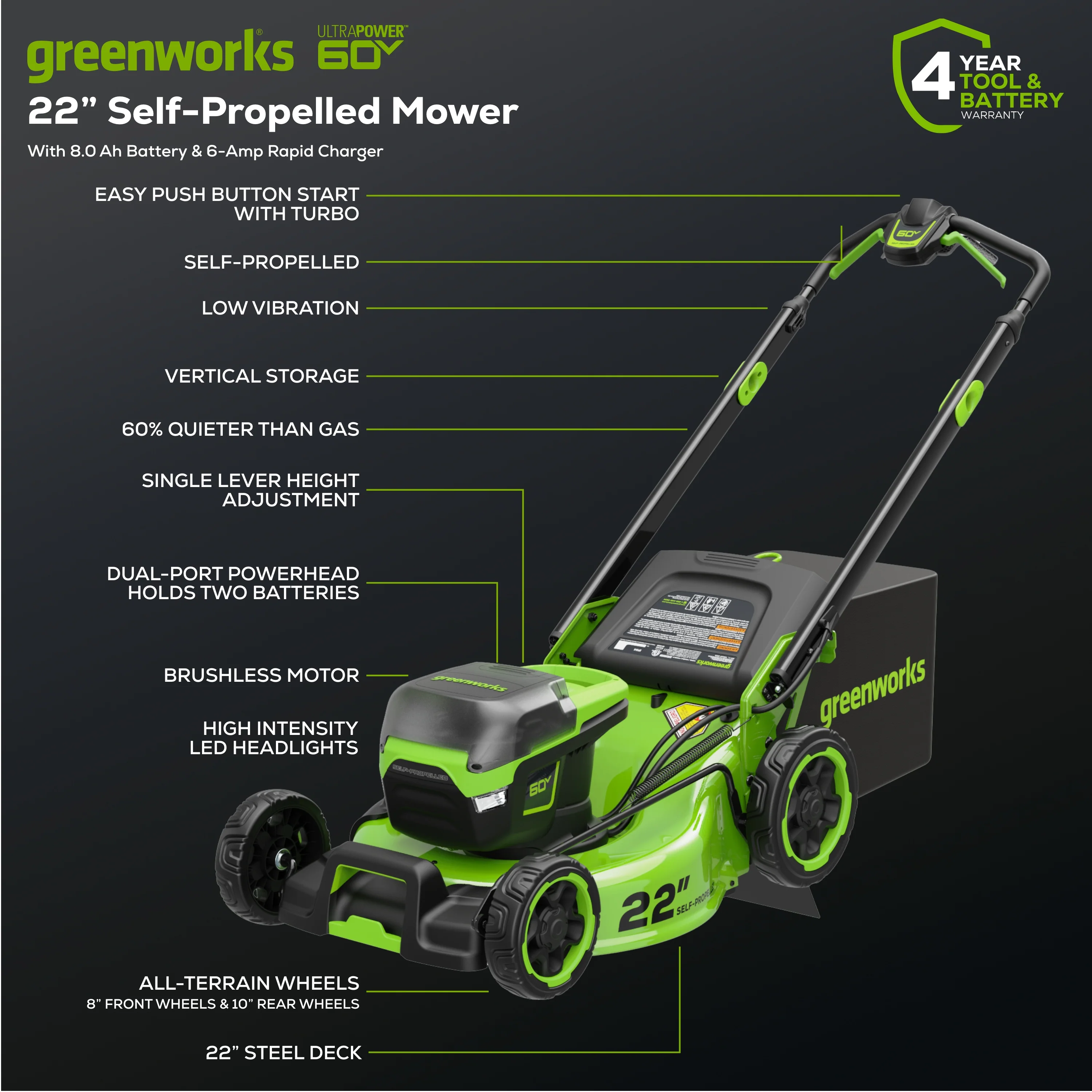 60V 22 Cordless Battery Self-Propelled Mower Combo Kit w/ String Trimmer and Blower