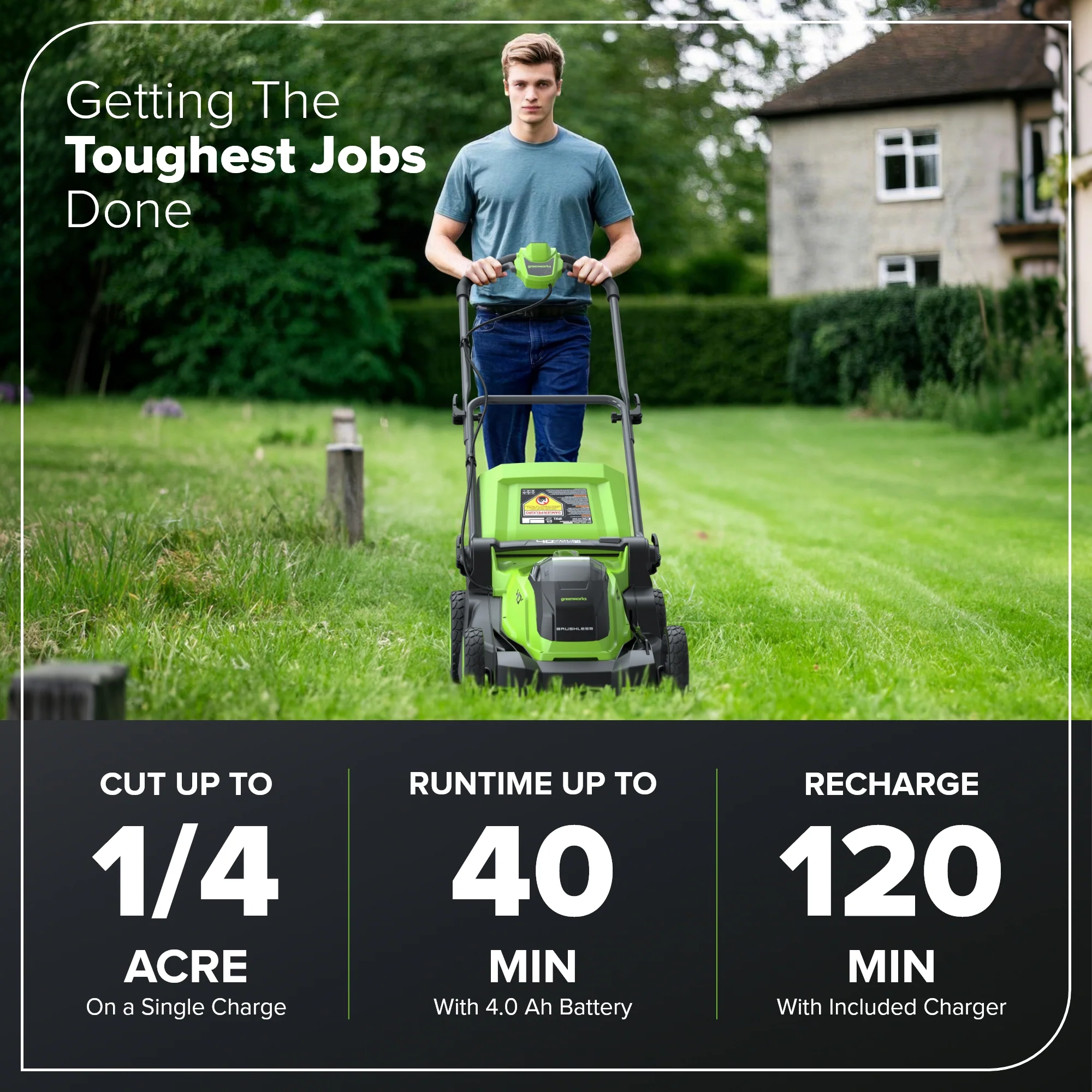 40V 17 Cordless Battery Brushless Push Lawn Mower w/ 4.0Ah Battery & Charger