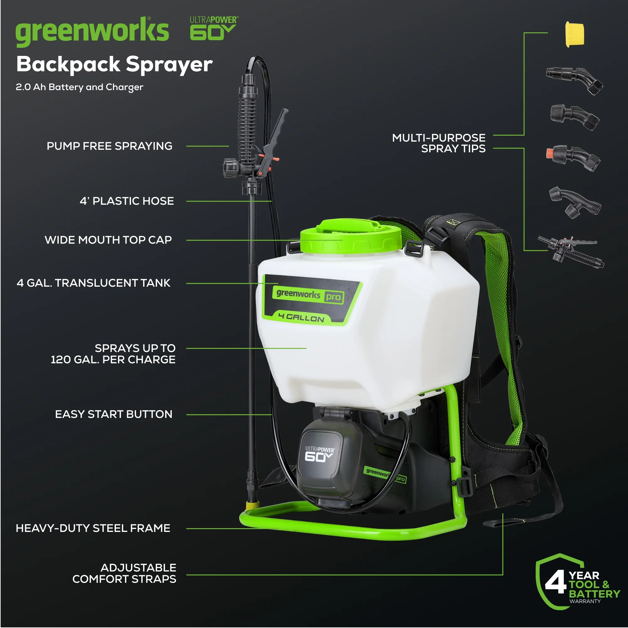 60V Cordless Battery Backpack Sprayer w/ 2.0Ah Battery & Charger