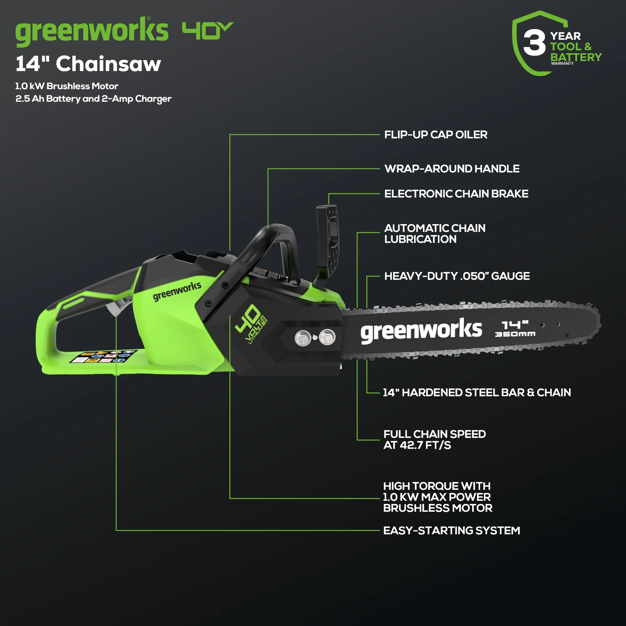 40V 14 Cordless Battery 1.0kW Chainsaw w/ 2.5 Ah Battery & Charger