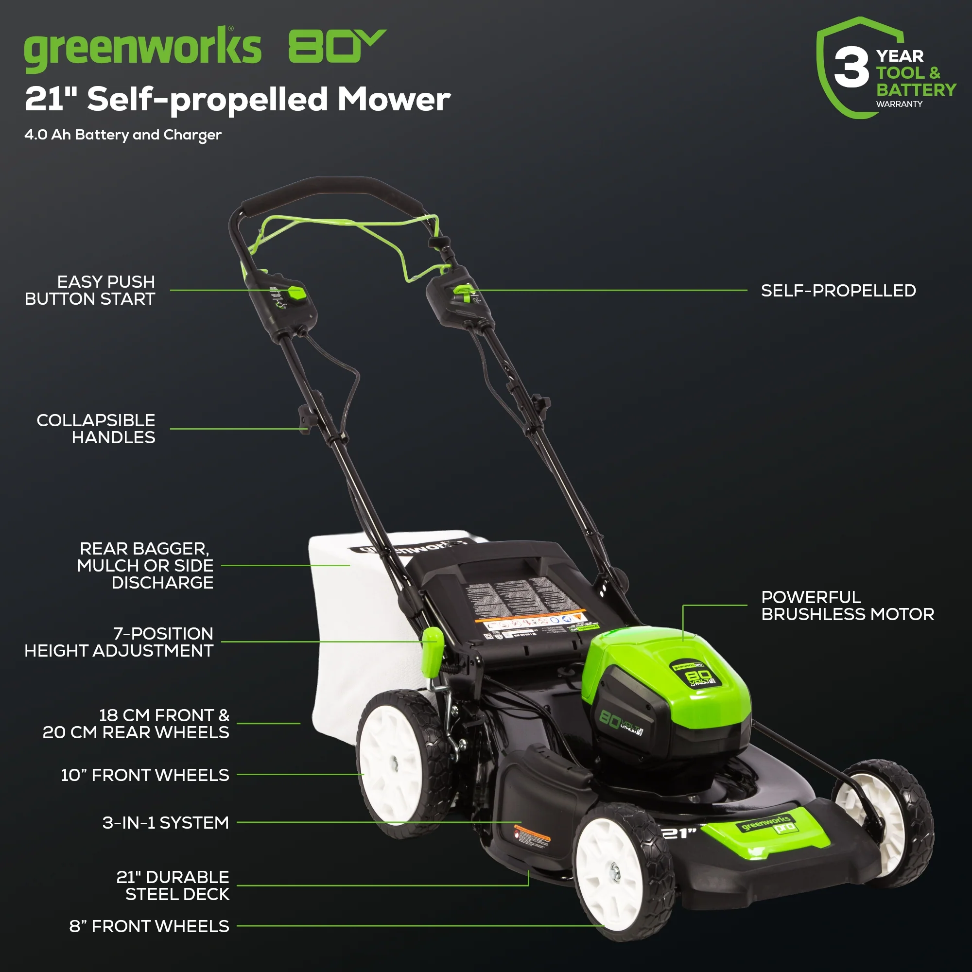 80V 21 Cordless Battery 3-in-1 Self-Propelled Lawn Mower w/ 4.0Ah Battery & Charger
