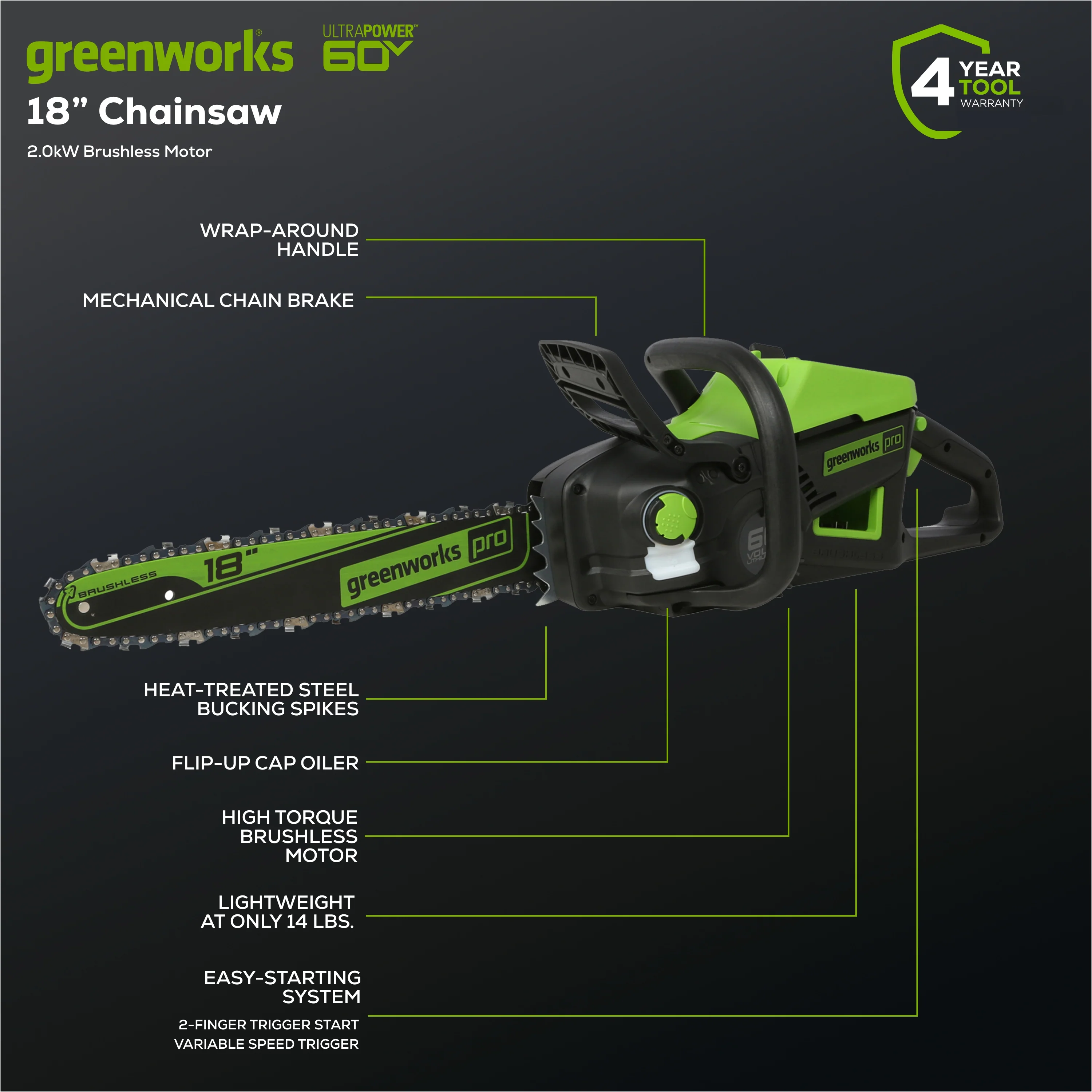 60V 18 Cordless Battery 2.0kW Chainsaw (Tool Only)