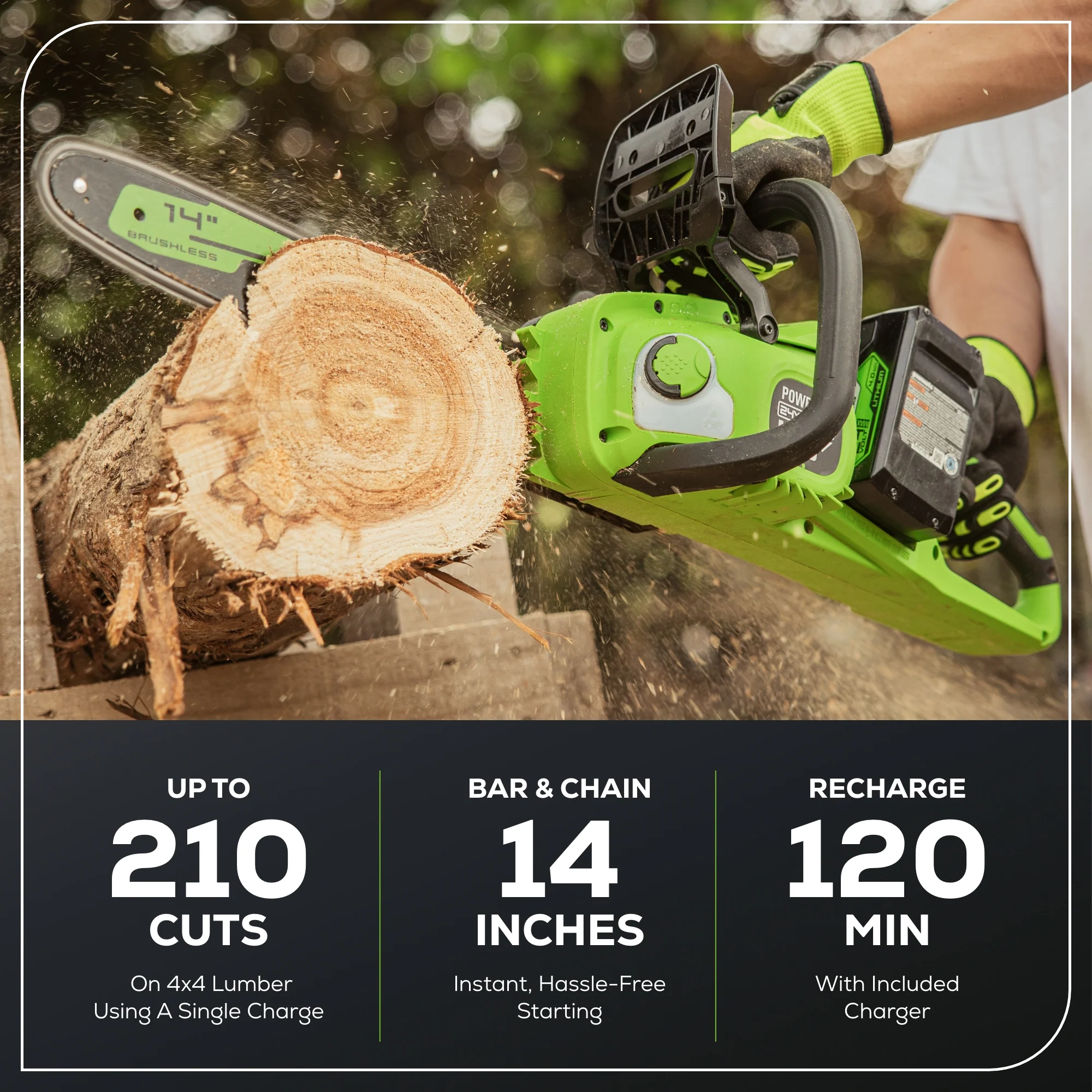 48V (2x24V) 14 Cordless Battery Chainsaw w/ Two (2) 4.0 Ah USB Batteries & Dual Port Charger