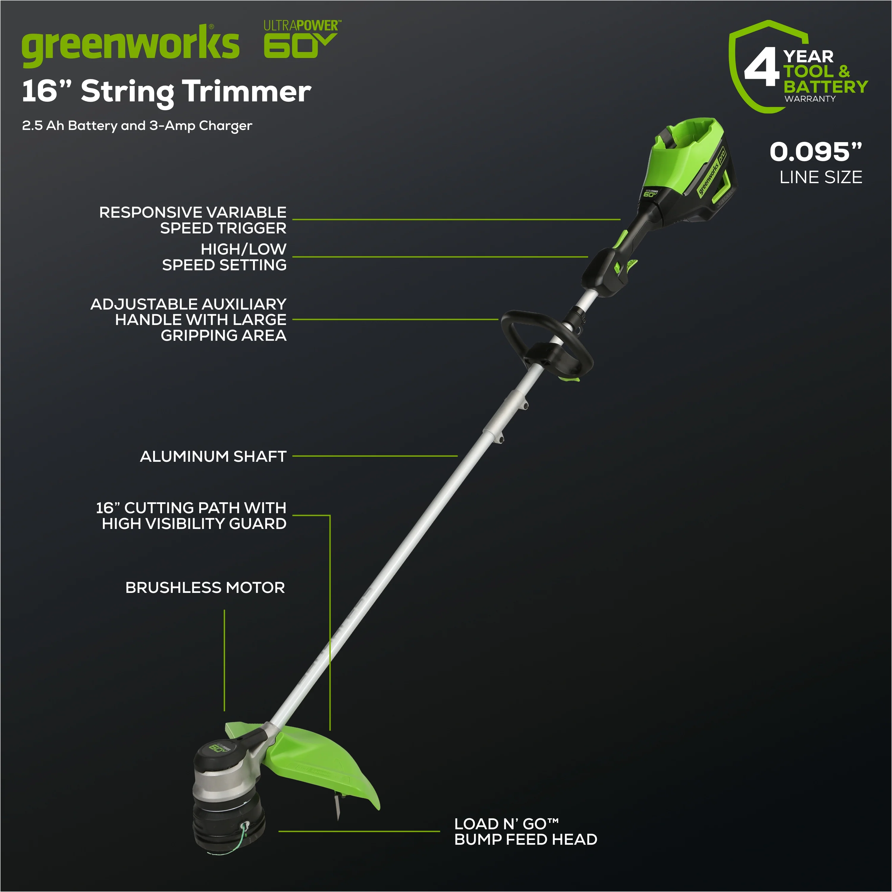 60V 16 Gen2 Cordless Battery String Trimmer w/ 2.5 Ah Battery & Charger