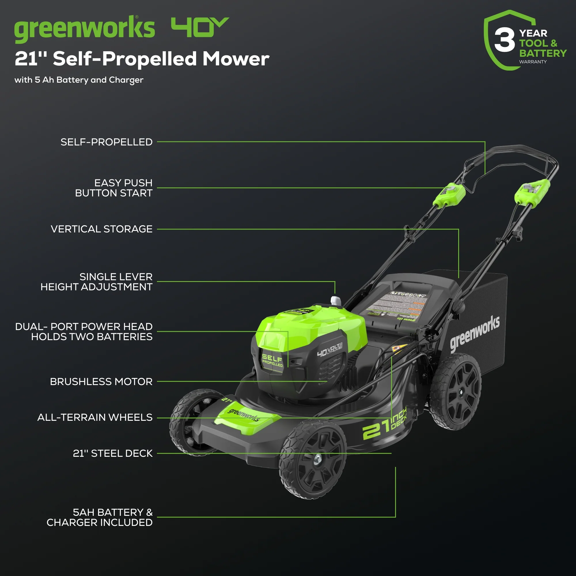 40V 21 Cordless Battery Self-Propelled Lawn Mower w/ 5.0Ah Battery & Charger