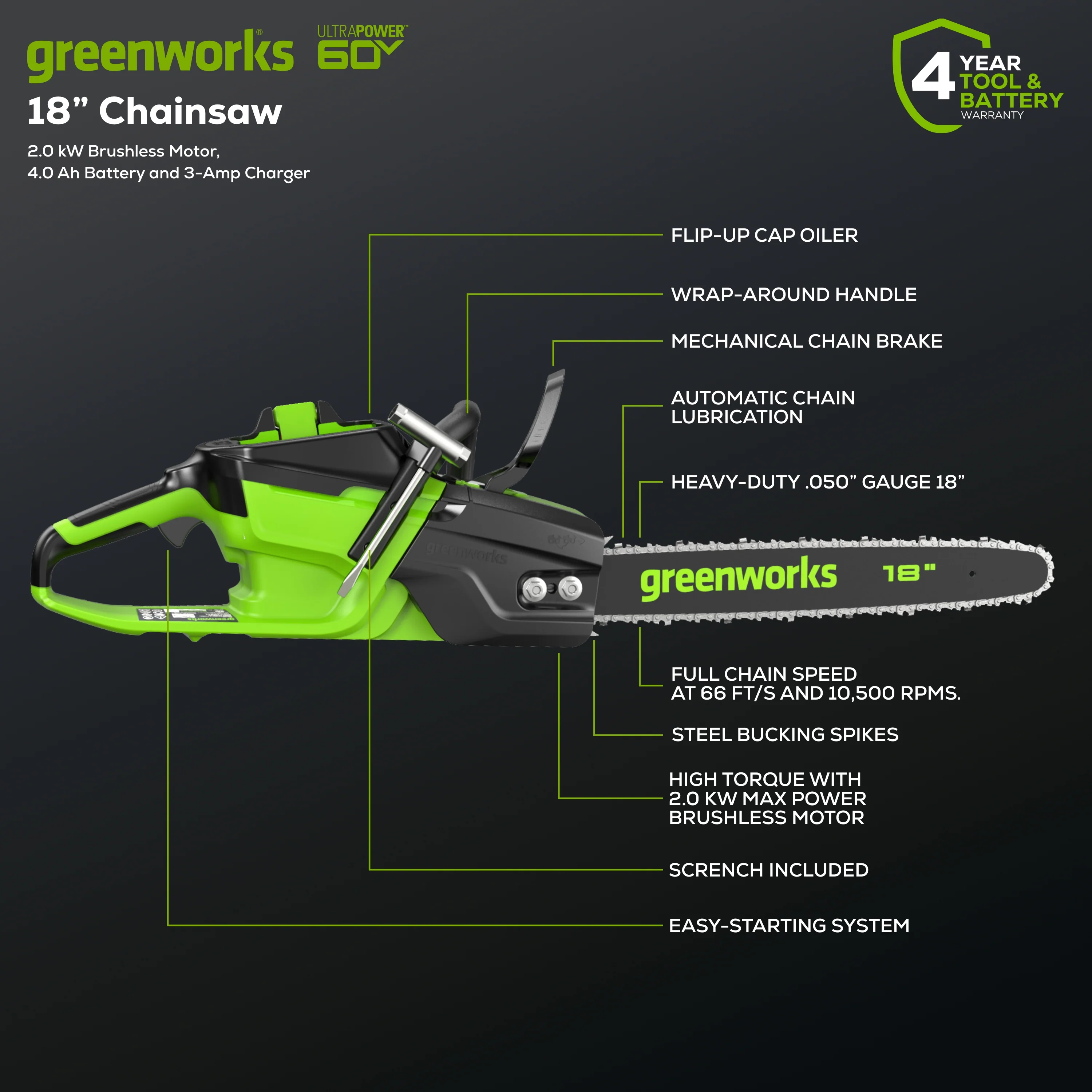 60V 18Cordless Battery 2.0KW Chainsaw and Hard Case w/ 4Ah Battery and Charger