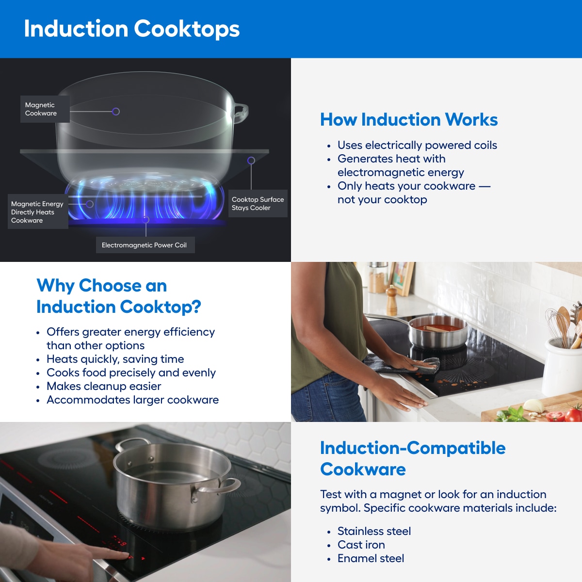 GE Profile 36-in 5 burners Black Smart Compatible Induction Cooktop with Bridge Element