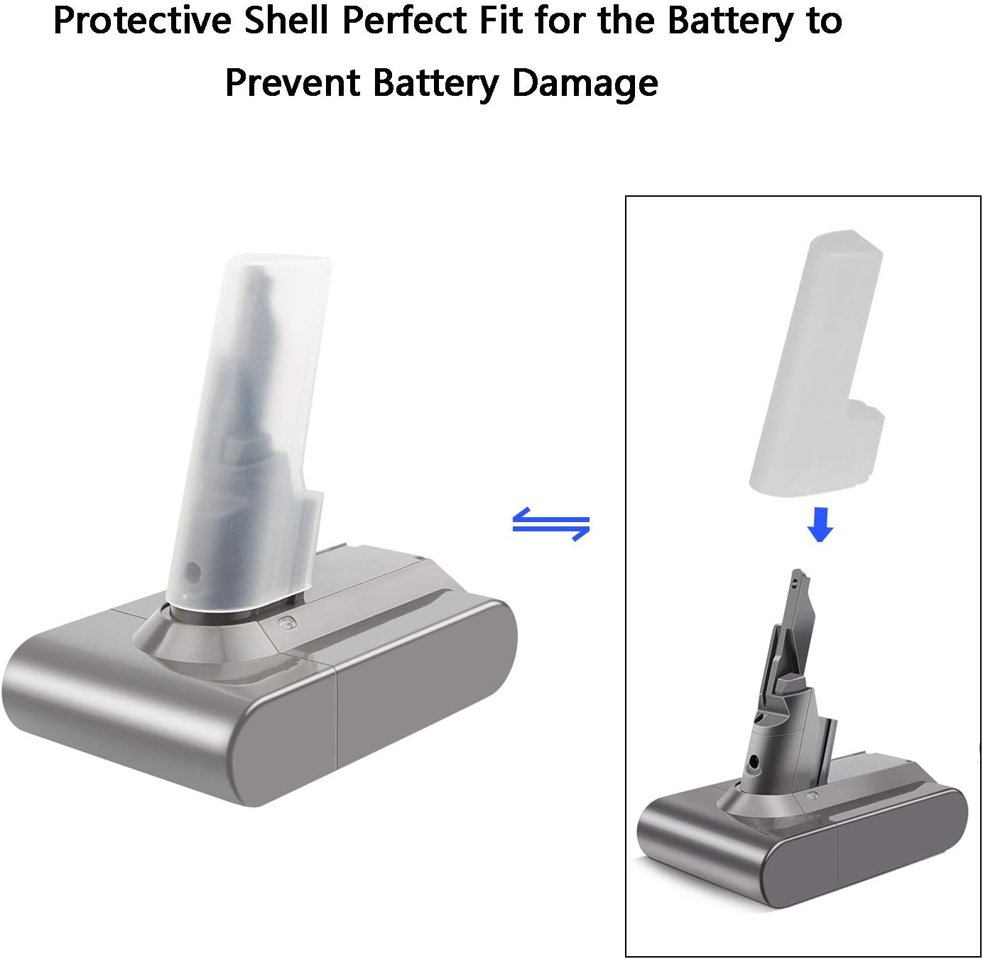 Carla Home Genux 21.6V 4600mAh Dyson V7 Compatible Replacement Battery