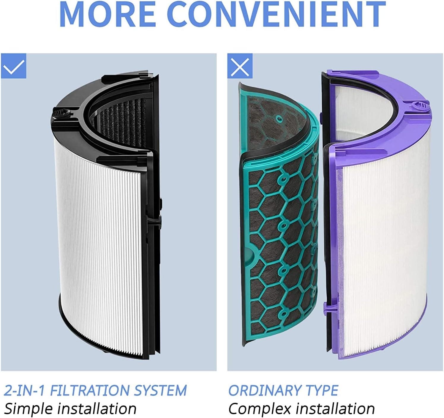 Carla Home Genux 2-in-1 Dyson HP04 TP04 DP04 PH04 HP09 TP09 HP07 TP07 HP06 TP06 Compatible H13 HEPA & Carbon Filter - Black