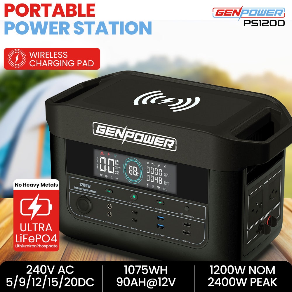 GENPOWER 1200W Portable Lithium Power Station 1075Wh LiFePo4, Multiple Voltage Output, 15W Wireless Charger, Ideal for Camping, Home Backup and Power Tools