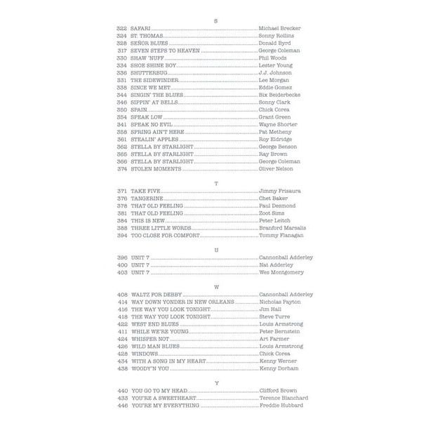 Hal Leonard The Real Jazz Solos Book C