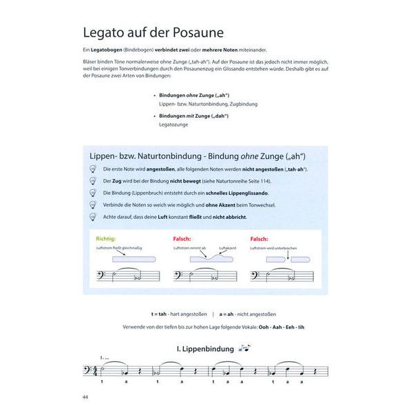 Köbl Edition Posaune Total 1