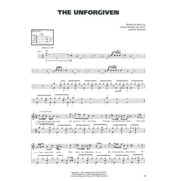 Cherry Lane Music Company Metallica Black Album Drums