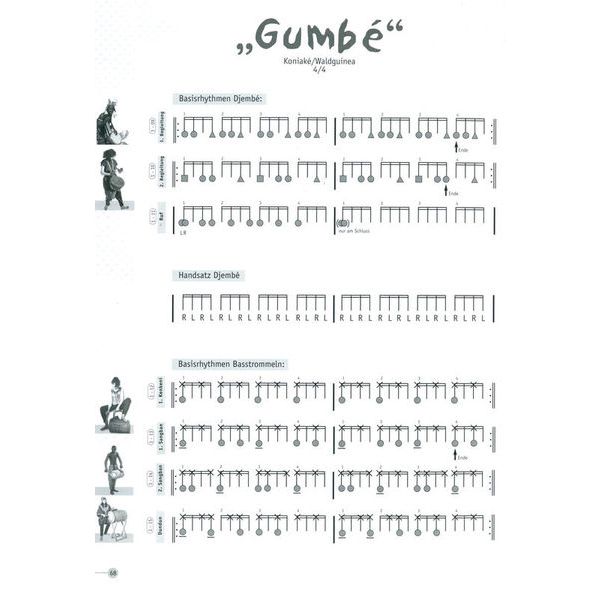 Sylvia Franke Djembe