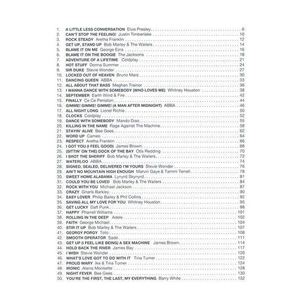 Bosworth All About That Bass