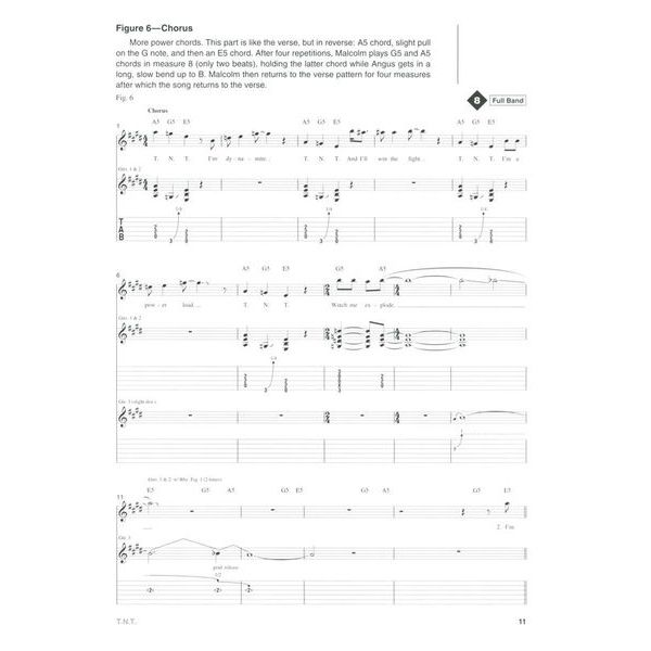 Hal Leonard AC/DC Guitar Signature Licks