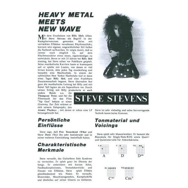 AMA Verlag Masters Of Rhythm Guitar