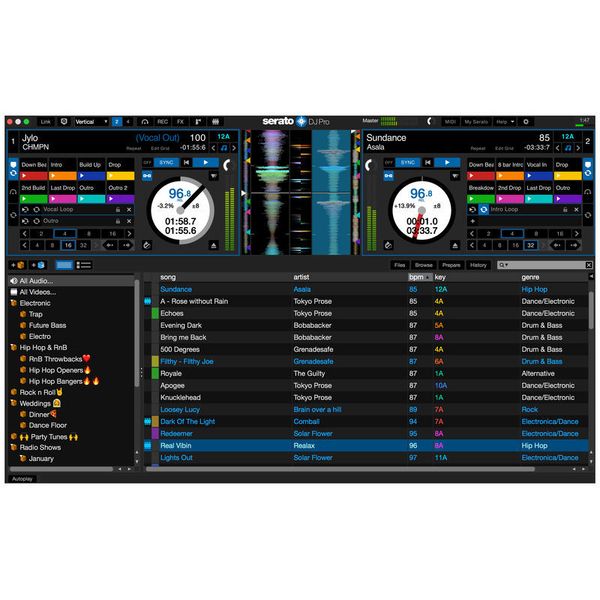 Serato DJ Club-Kit