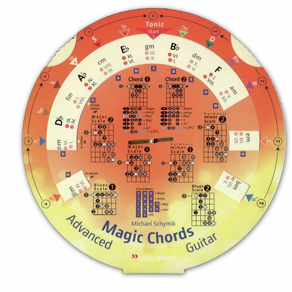 Quickstart Verlag Magic Chords Guitar