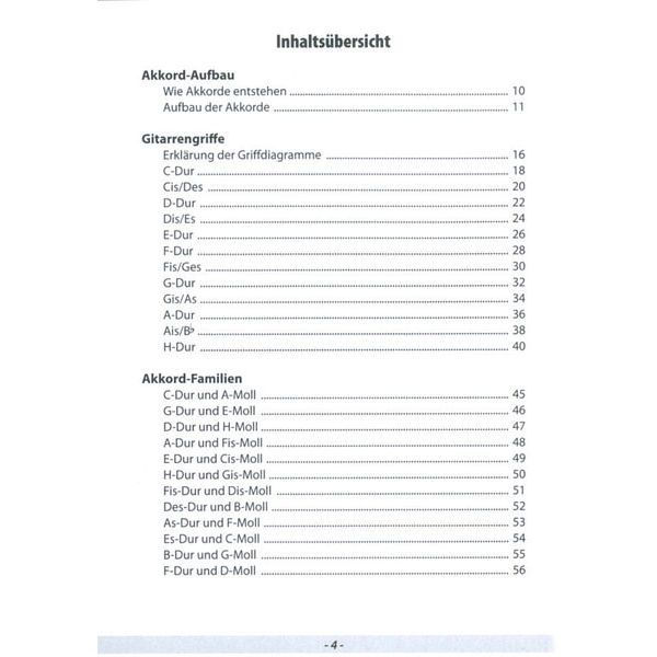 Voggenreiter  Gitarren Hammer Von A- Z