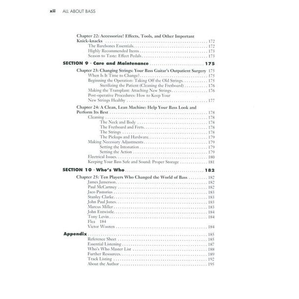 Hal Leonard All About Bass