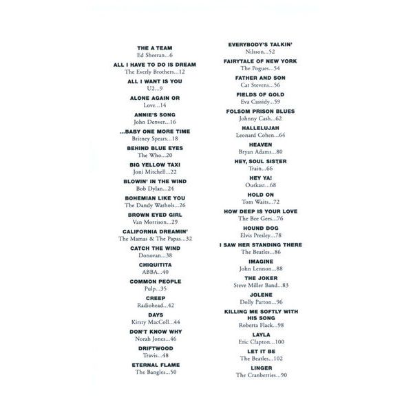 Wise Publications Little Black Book Classic Uku.