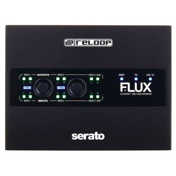 Reloop Flux Case Bundle