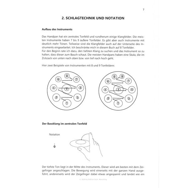 Edition Dux bungsstücke for Handpan