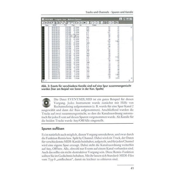 GC Carstensen Verlag Arbeiten mit MIDI-Files