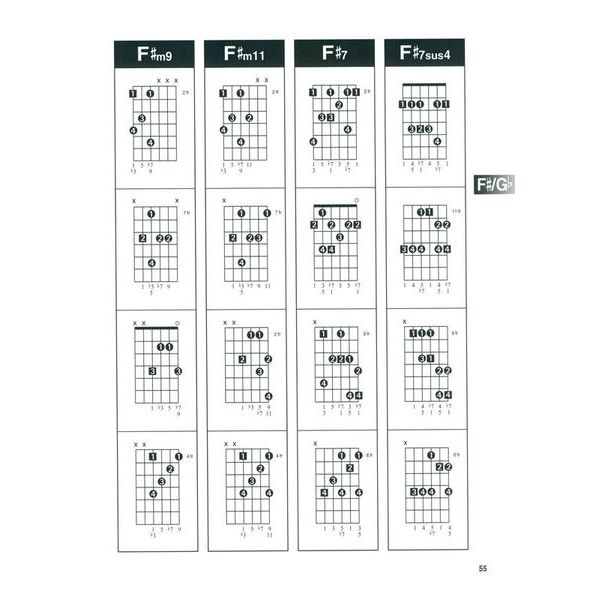 Hal Leonard Arpeggio Finder