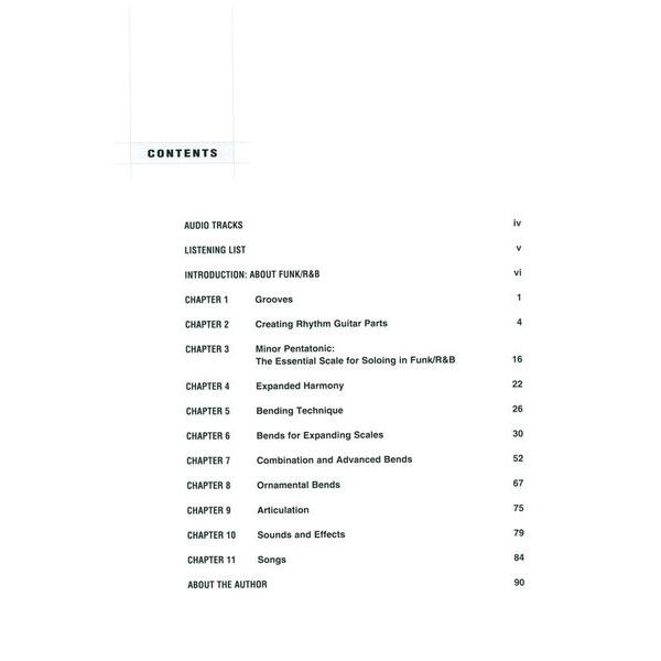 Berklee Press Funk/R&B Guitar